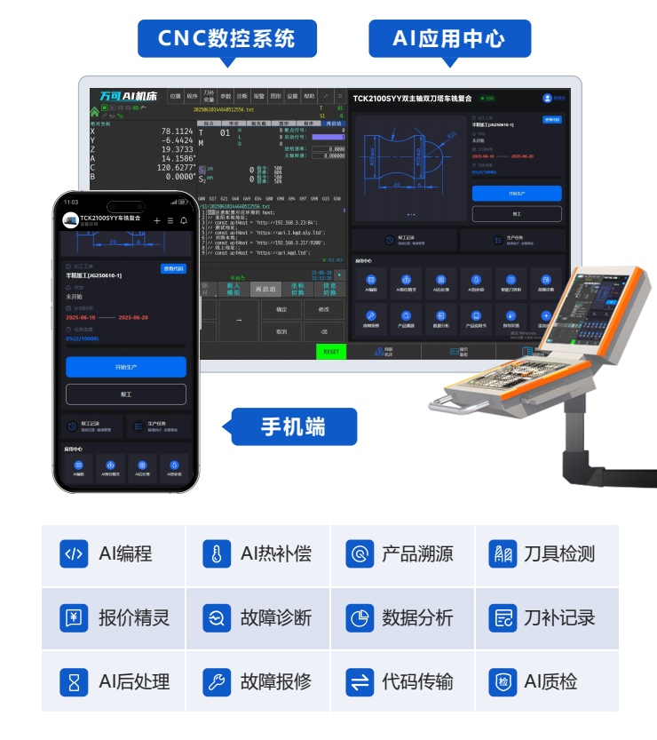 AI 机床 + AMR 机器人！山东大汉智能解锁无人化智造新范式